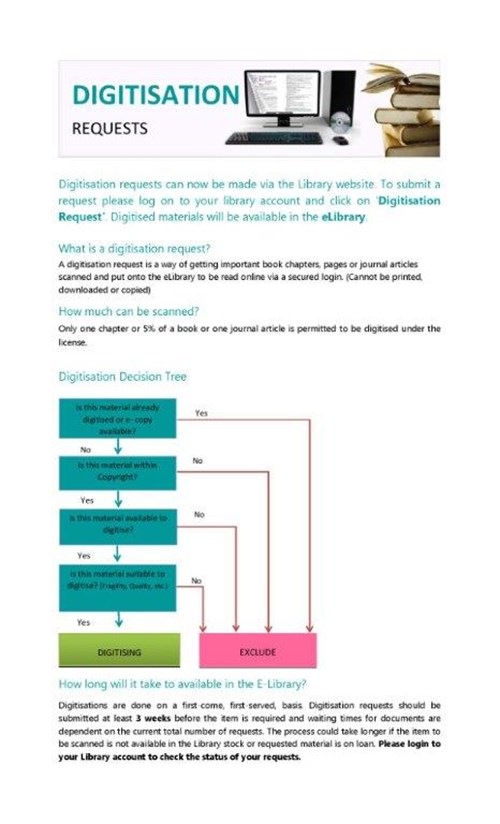Digitisation Requests To Web